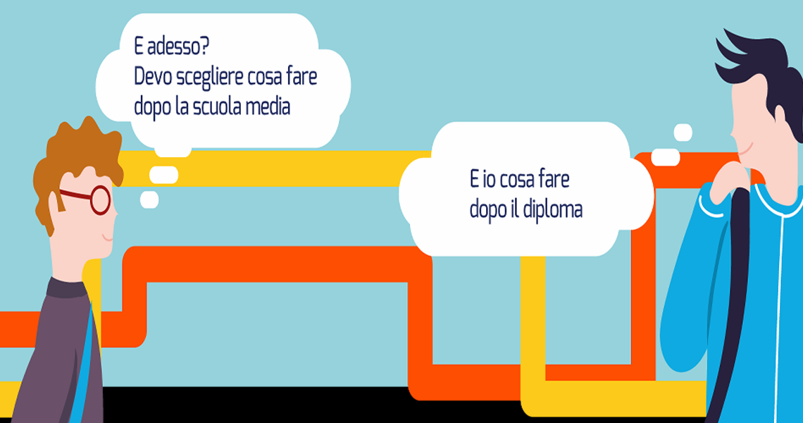 Sostenere i figli nella scelta della scuola Sostenere i figli nella scelta della scuola
