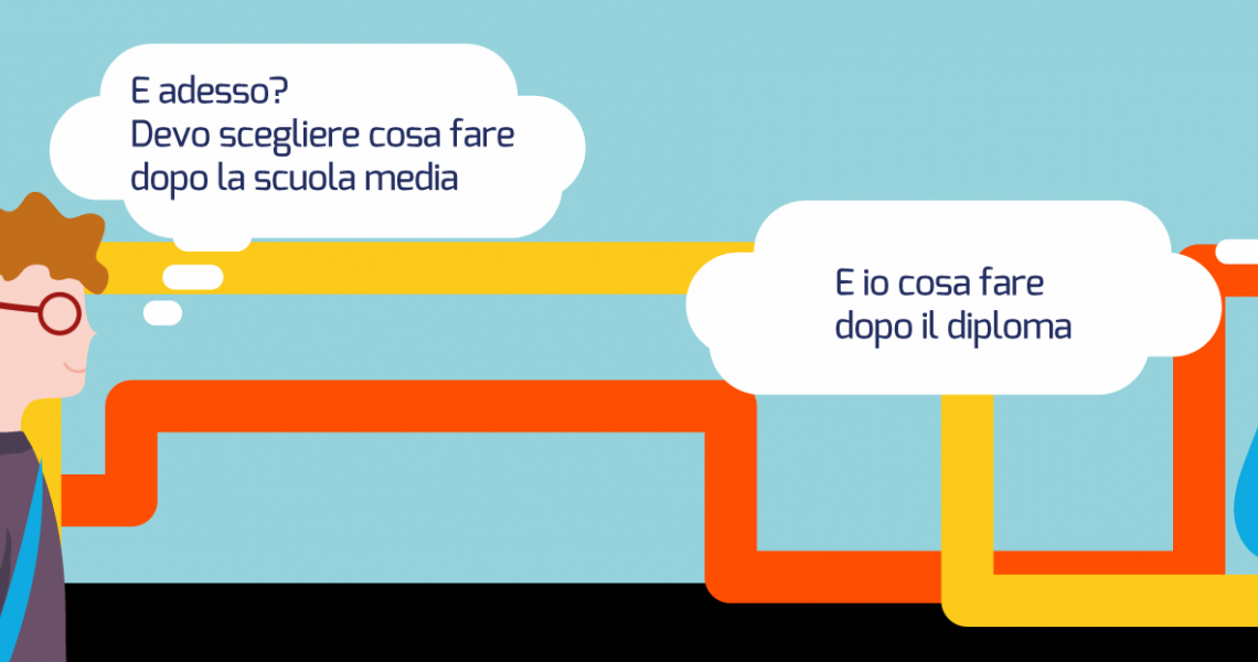 Sostenere i figli nella scelta della scuola Sostenere i figli nella scelta della scuola