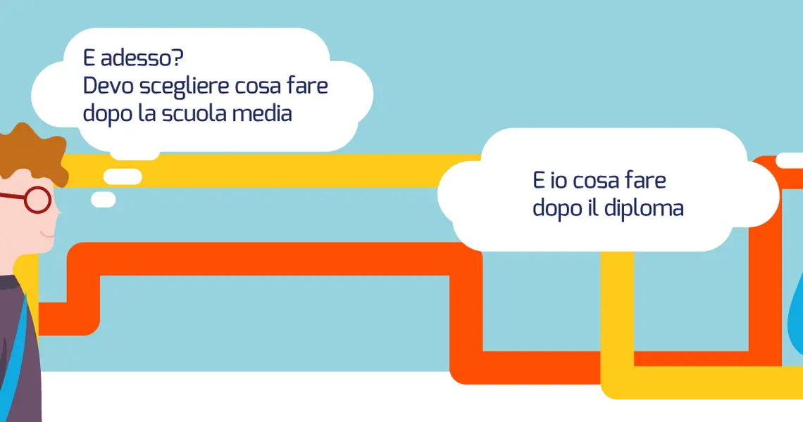 Una scelta post diploma consapevole e responsabile Una scelta post diploma consapevole e responsabile