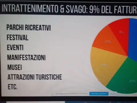 Come cambia il lavoro nella ristorazione a seguito dell’emergenza sanitaria